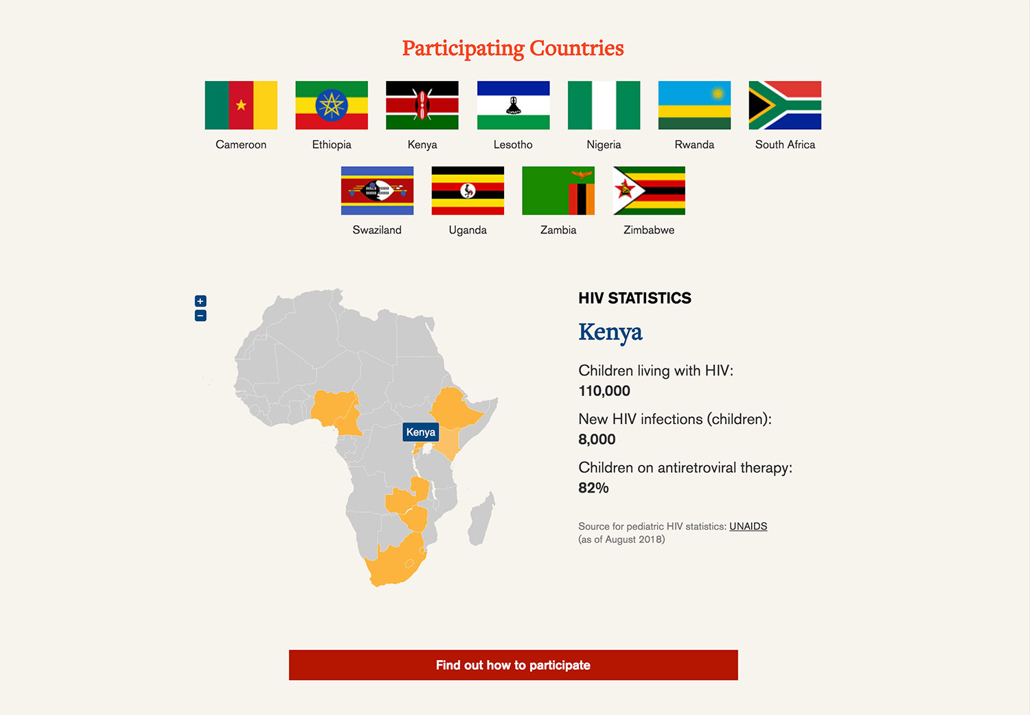 New Horizons HIV participating countries graphic