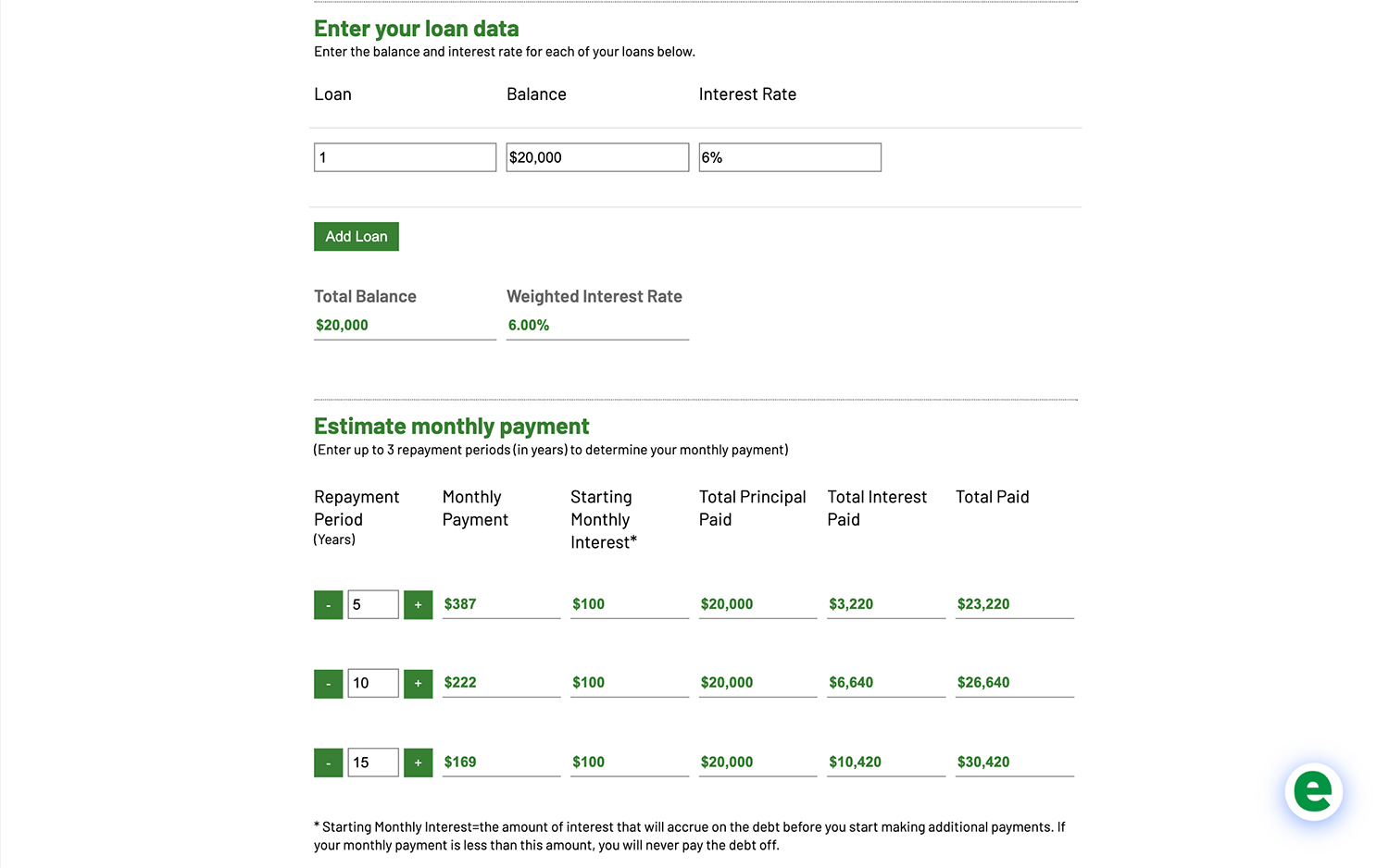EDCAP website calculator tool